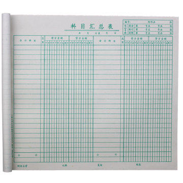 科目汇总表财务报表会计报表月度明细表利润损益表收发工资明细表