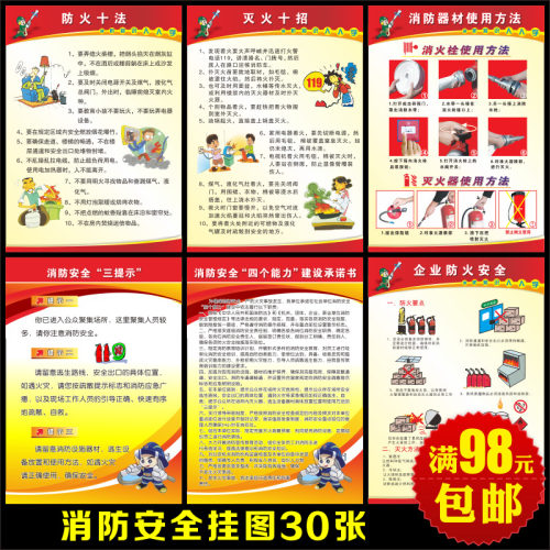 消防安全挂图海报|201