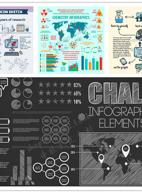 A1726矢量扁平化信息图教育元素黑板粉笔化学海报模板 AI设计素材