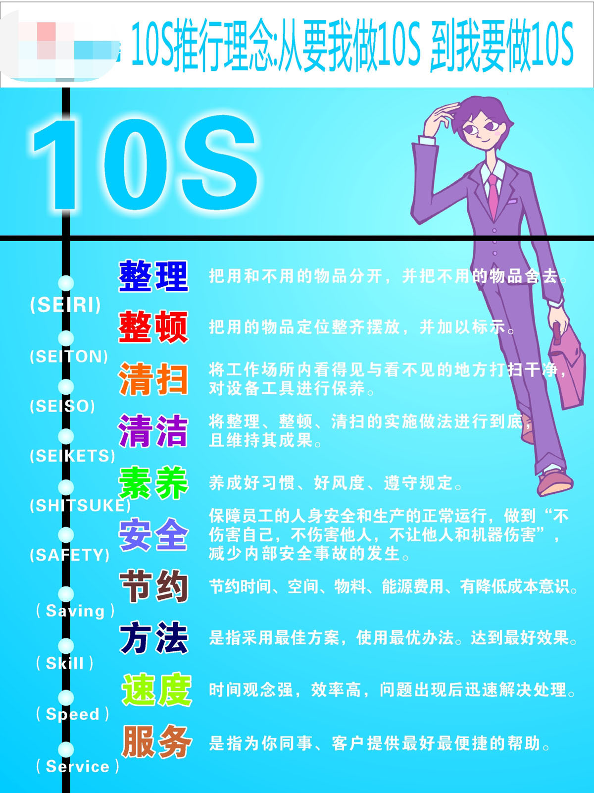 761海报印制展板写真喷绘677企业公司工厂车间文化10s推行理念