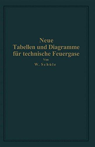 美国库房发货,通常付款后5-8周到货！