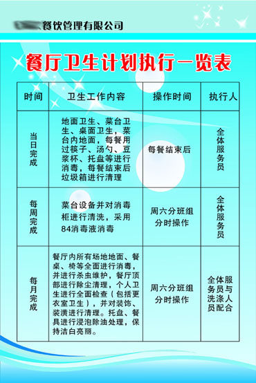 593办公装饰海报展板素材655餐厅卫生计划执行一览表