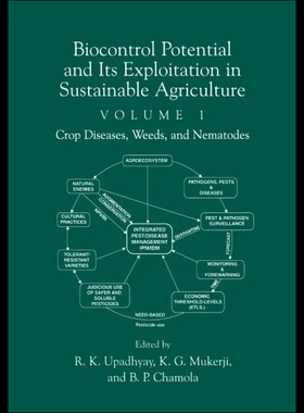 【预售】Biocontrol Potential and Its Exploitat