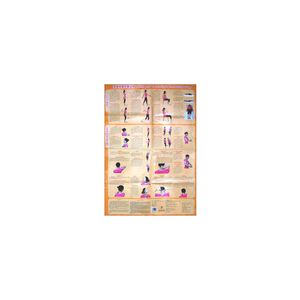 颈椎保健按摩挂图---汉英对照