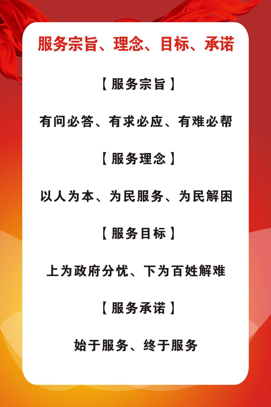 734海报印制写真795社区工作人员服务职责5服务宗旨理念目标承诺
