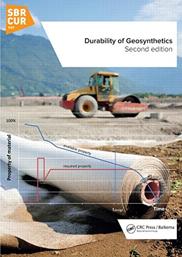 【预订】Durability of Geosynthetics, Second ... 书籍/杂志/报纸 原版其它 原图主图