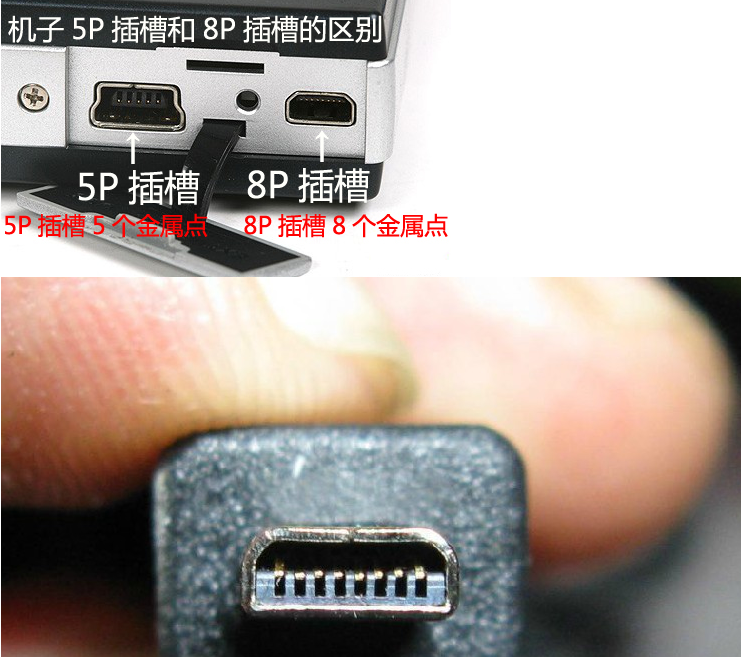 松下、三样、富士、柯达、宾得、卡西欧、美能达、明基等接口相同的相机通用。注：充电功能不能保证所有相机都能充电