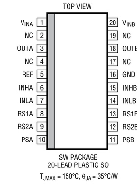 进口原装  LTC2966CSW LTC2966ISW LTC2966HSW LTC2966 现货