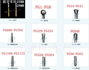 材料器械 齿科口腔临床高速钨钢球钻裂钻破冠车针FG2FG700等