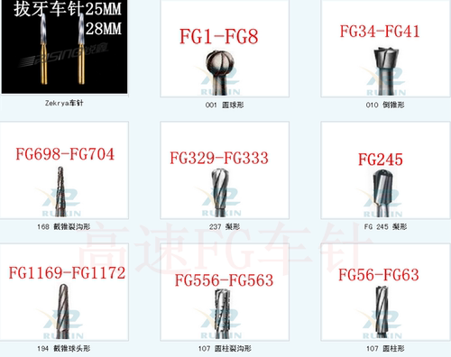 材料器械 齿科口腔临床高速钨钢球钻裂钻破冠车针FG2FG700等