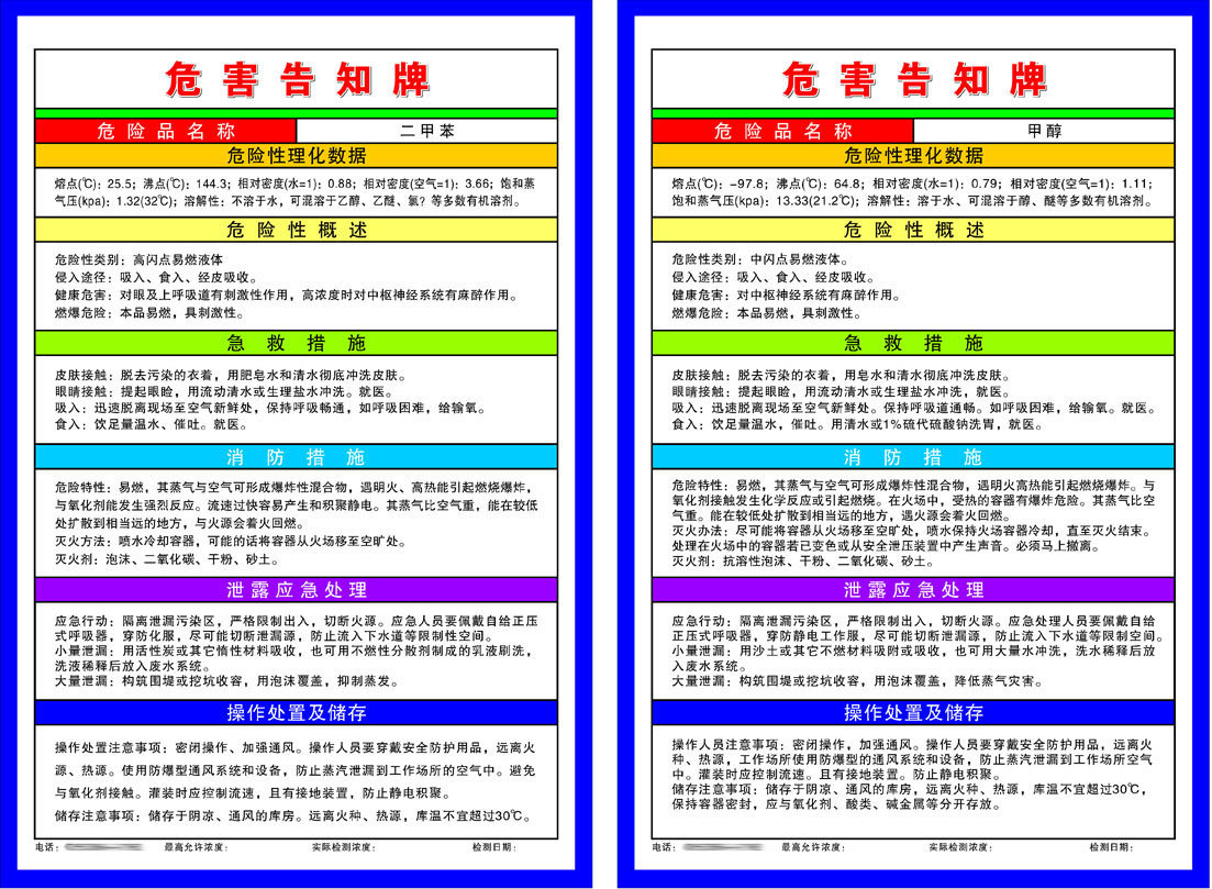 海报印制652素材3二甲苯甲醇危害告知险性概述急救措施 - 副本
