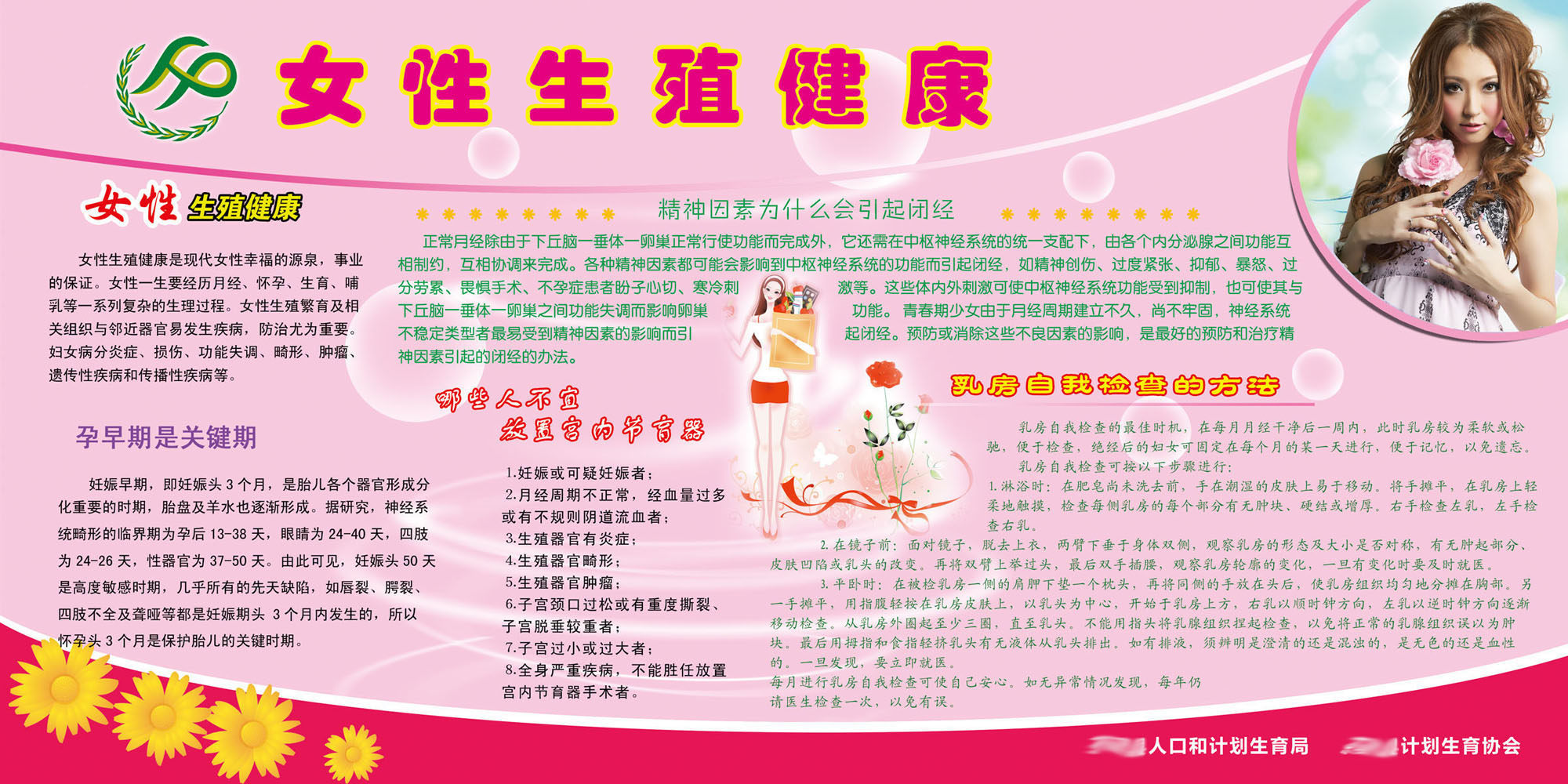 600办公装饰海报展板素材314女性生殖健康宣传栏