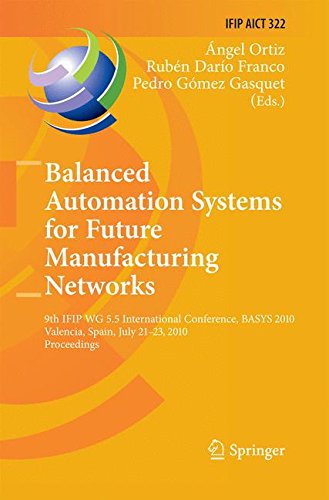 【预订】Balanced Automation Systems for Futu... 书籍/杂志/报纸 原版其它 原图主图