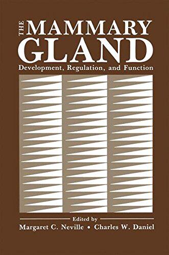 【预订】The Mammary Gland: Development, Regu...