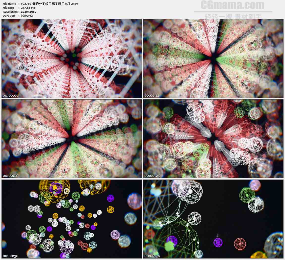 细胞分子粒子离子原子电子高清实拍视频素材
