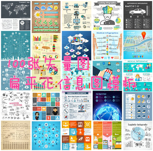 矢量设计素材 100张扁平化信息图Infographic图标图表格分类 EPS