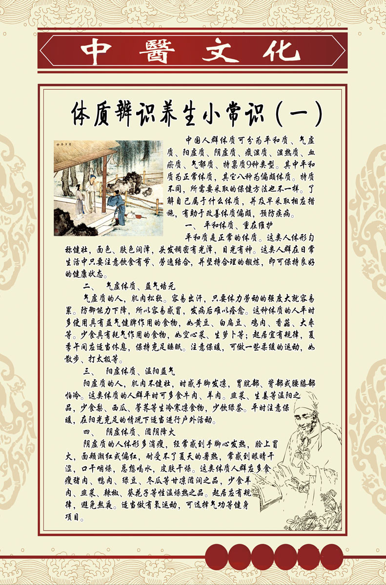 726海报印制展板写真喷绘贴纸108体质养生常识中医文化