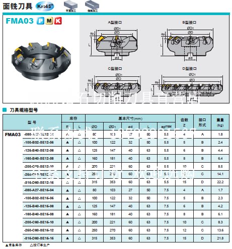 株洲面铣刀盘FMA03-100-A27-SE12-04 FMA03-200-C60-SE15-10