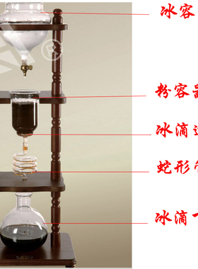 台湾YAMA亚美8人份冰滴配件 冰滴冰容器粉容器蛇管曲线管 过滤石