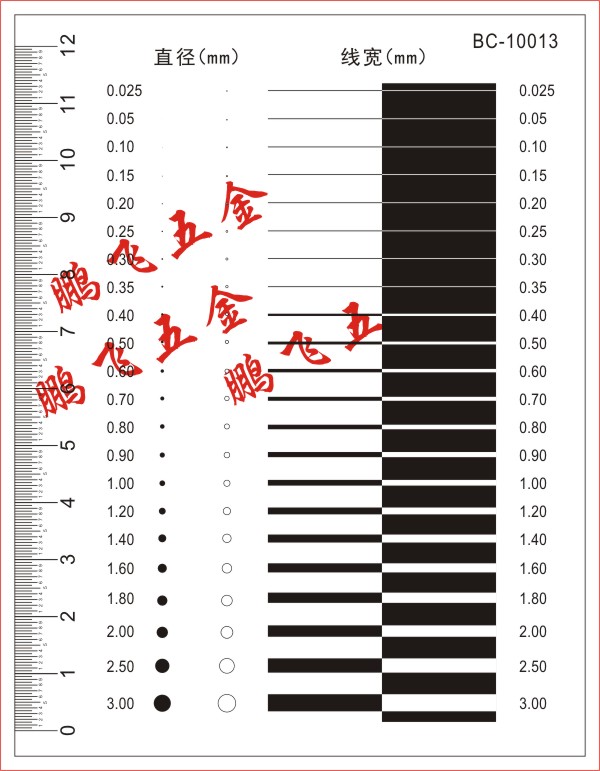 高精密点线规 污点规 点卡菲林尺 卡规测量具外观QC品质检验JX037