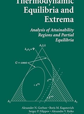 【预订】Thermodynamic Equilibria and Extrema...
