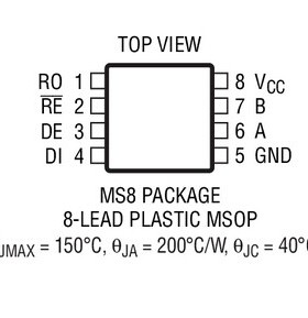 原装LTC2850 LTC2850CMS8 LTC2850IMS8 LTC2850HMS8 LTC2850MPMS8
