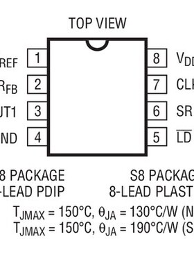 原装  LTC1595CCS8 LTC1595CIS8 LTC1595 SOP8现货