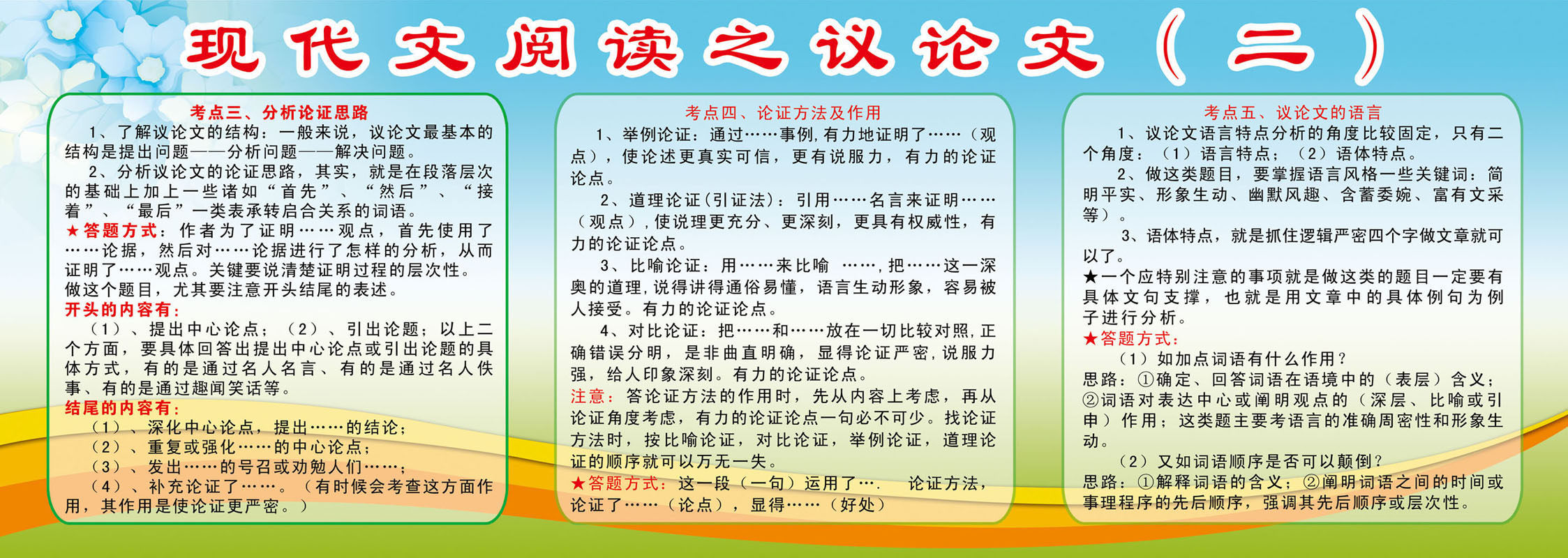 740海报印制展板写真喷绘贴纸551校园文化现代文阅读之议论文