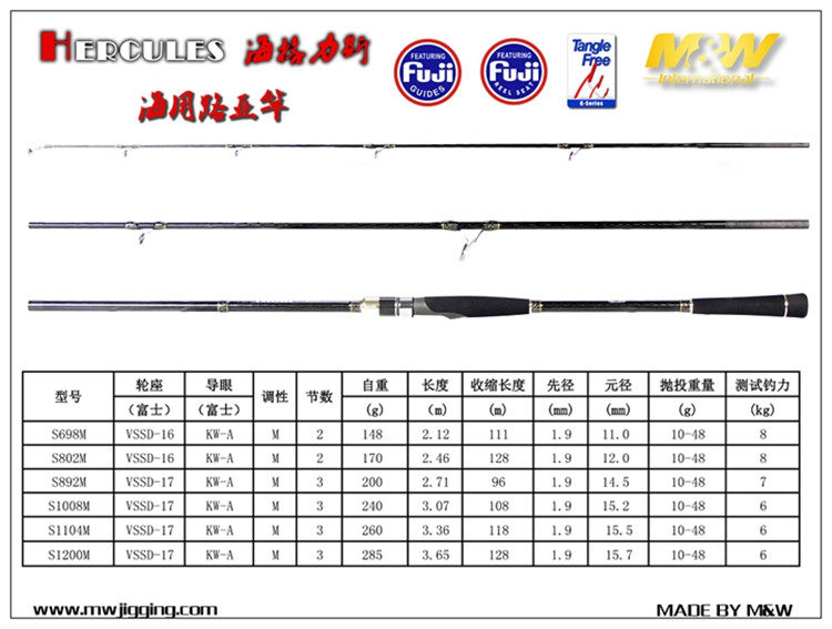 MW HERCULES 海格力斯路亚竿 海钓鲈鱼竿 岸抛铁板竿远投竿|ruв категории открытый/альпинизм/в поход/Поездки товаров, Рыбалка оборудования, удочка - от Buy2taobao.com для оказания профессиональной услуги покупки агента Taobao
