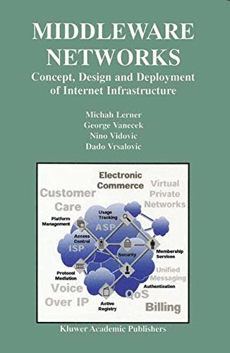 【预售】Middleware Networks: Concept, Design and Deplo...