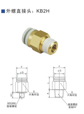 SMC型外螺直通接头KQ2H04-M5 06-M5 06-01S 08-02S 10-02S 10-03S