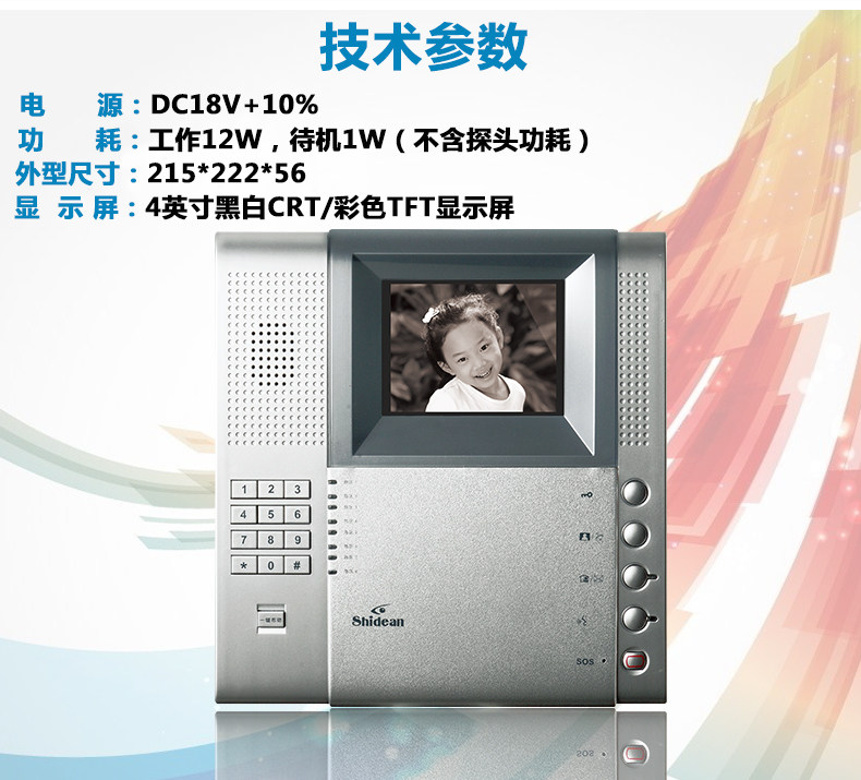 视得安/CM980系列R3S/RC3S/R2S/RY3S/RYC3/R3BS/RYC3B