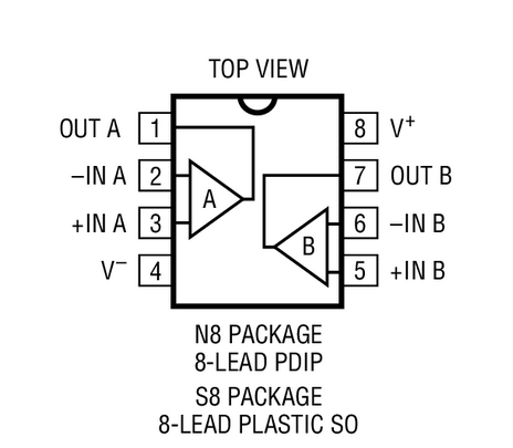原装全新 LT1492CS8 LT1492CN8 LT1492 现货可直拍