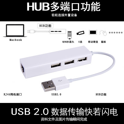 Concentrateur USB - Ref 364079 Image 1