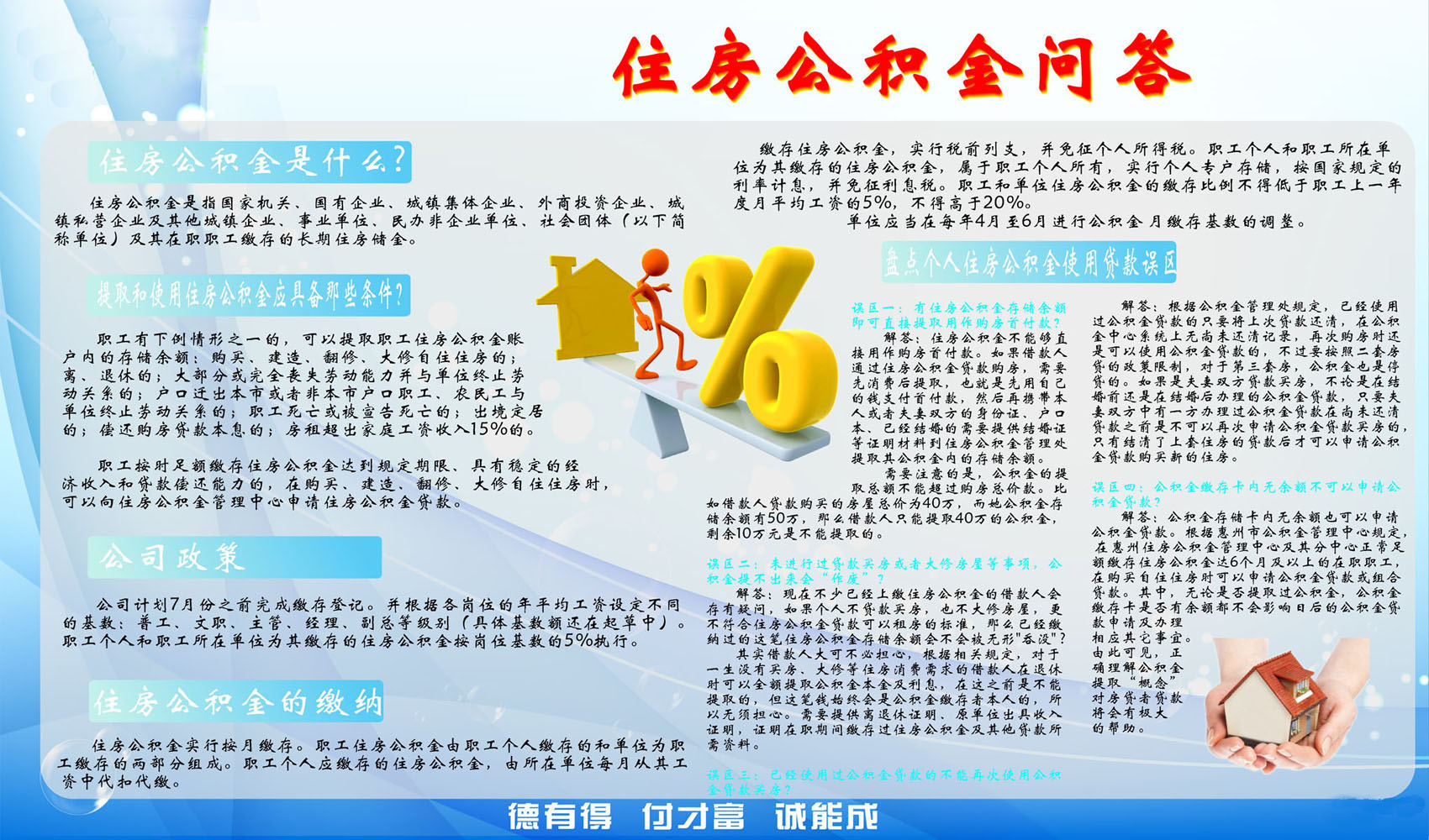 732海报印制展板写真喷绘贴纸55住房公积金问答知识宣传栏
