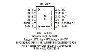 原装LT3015MPMSE-2.5 LT3015EMSE-2.5 LT3015IMSE-2.5 LT3015-2.5
