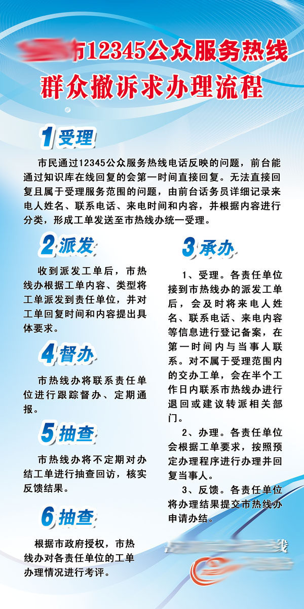 607办公装饰海报展板素材154公众服务热线群众诉求办理流程