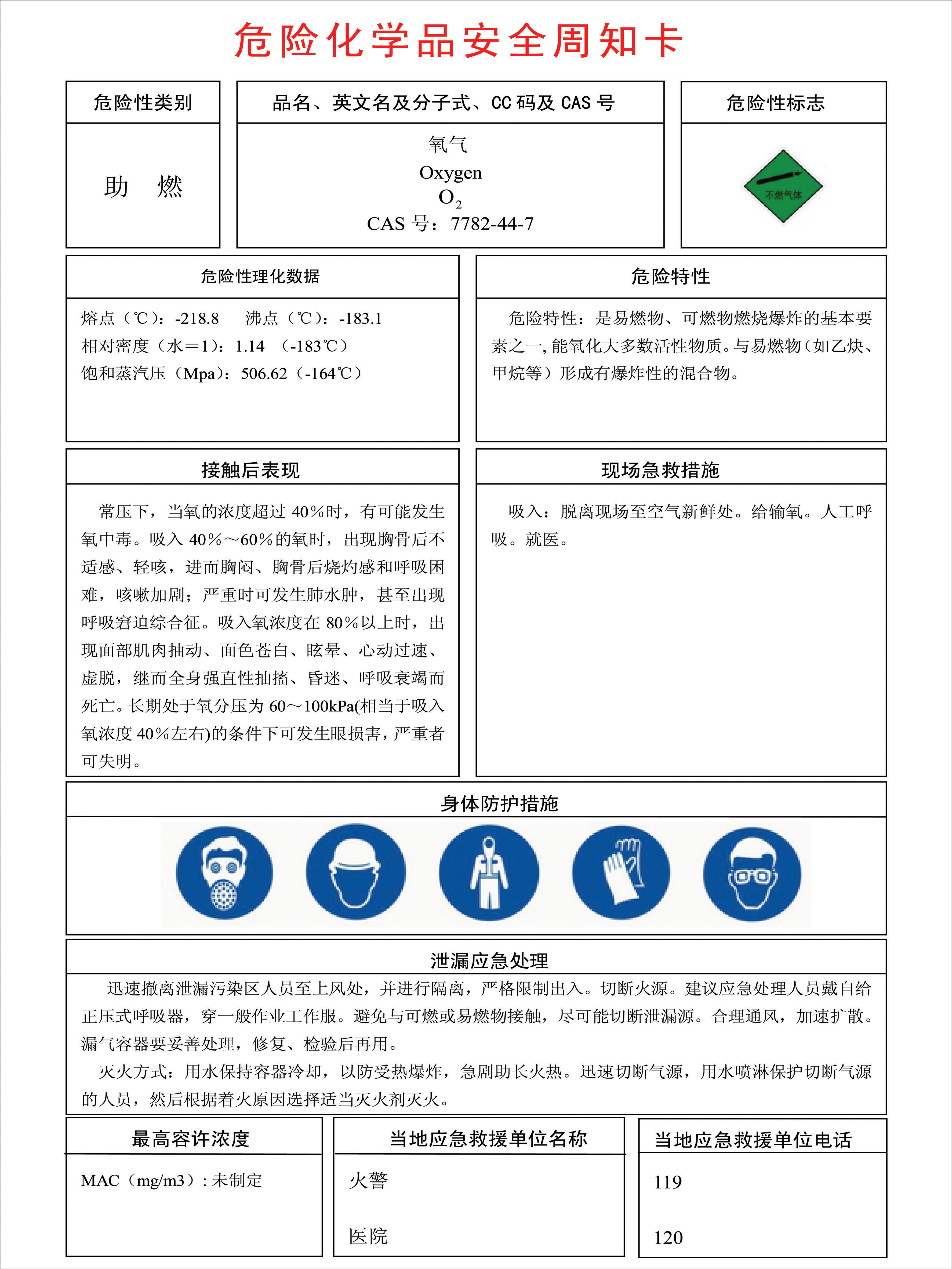 危险化学品安全告知卡氧气周知卡危化品存储管理规章制度