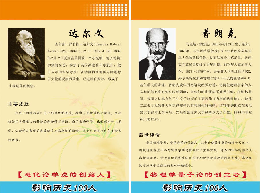 117素材历史科普海报展板42达尔文普朗克简介绍学校装饰挂图贴画