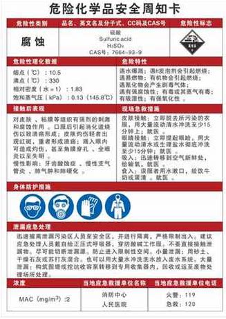 硫酸安全周知卡腐蚀危险化学品职业危害告知标志牌标识贴标签定做