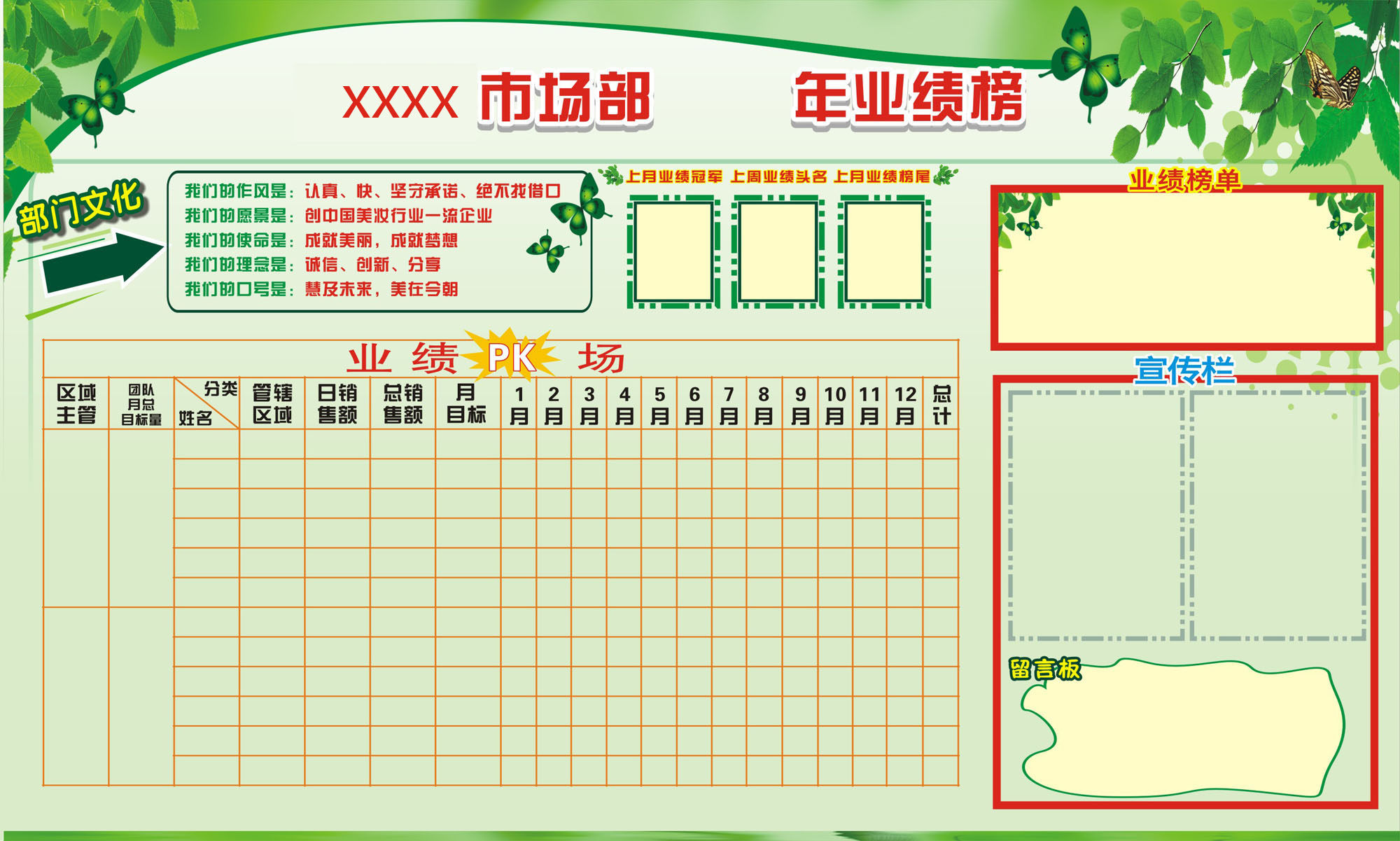748海报印制展板写真喷绘95企业公司个人团队业绩pk排行榜展板