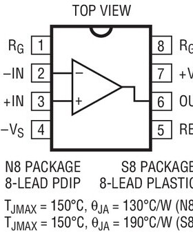 原装全新 LT1167ACN8 LT1167AIN8 LT1167 DIP8 现货