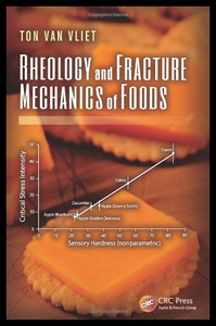 【预售】Rheology and Fracture Mechanics of Foods