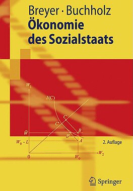 【预售】Okonomie Des Sozialstaats