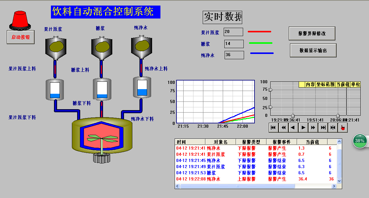 饮料自动混合MCGS6.2仿真监控系统设计开发代做写自动化项目程序