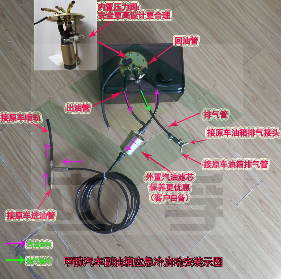 甲醇双燃料油箱立孚定制改装