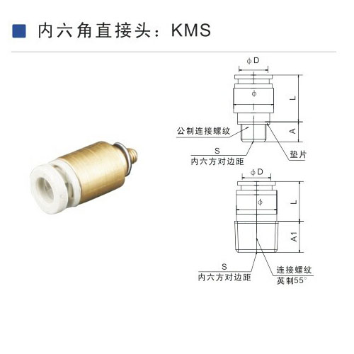 快插接头型快速接头外螺直通接头KMS/KJS04-M5 06-M5 06-01 M6