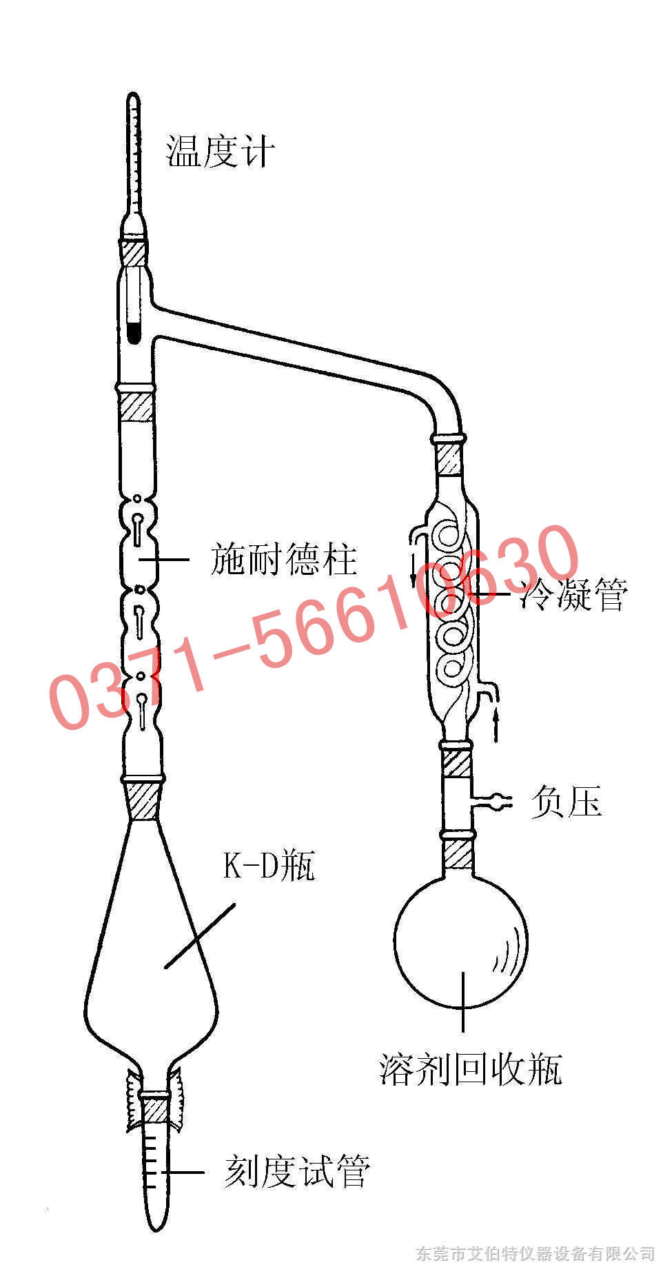 三球浓缩仪/施耐德柱/KD浓缩器/浓缩仪/包含KD浓缩瓶蛇形冷凝