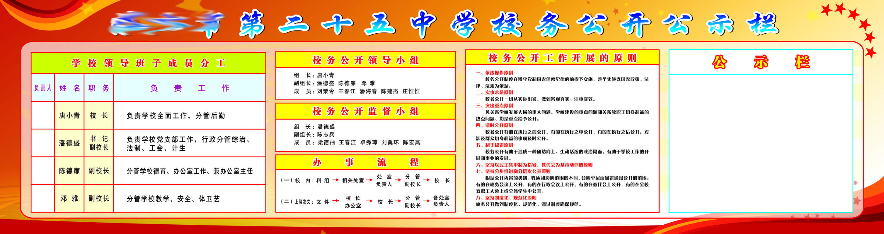 596办公装饰海报展板素材28中学校务公开公示栏