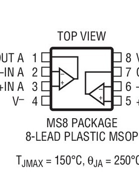 原装全新 LT1396CMS8 LT1396CDD LT1396CS8 LT1396 现货可直拍